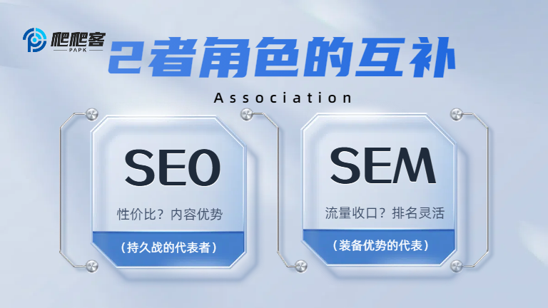 SEO是流量，SMO是口碑，SEM是转化，你认同吗？