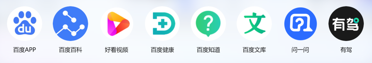 百度旗下产品.png