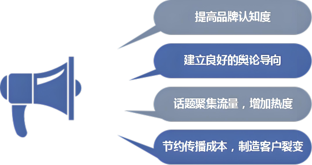 企业口碑营销4.png