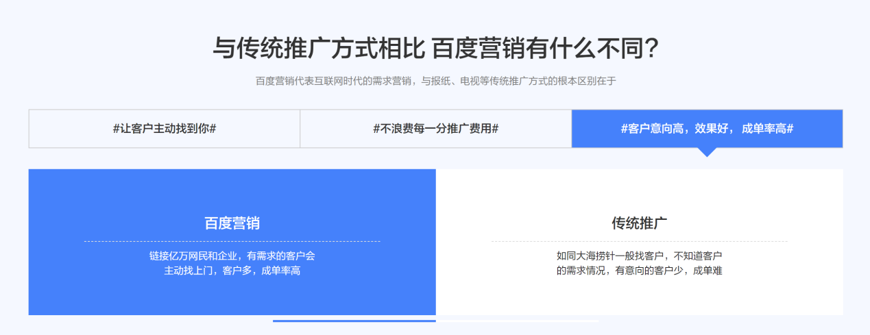 百度营销vs传统推广.png