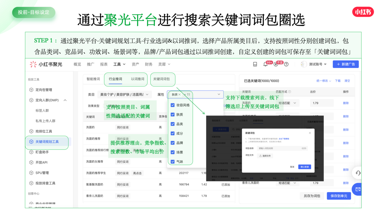 小红书聚光后台关键词词包圈定.png