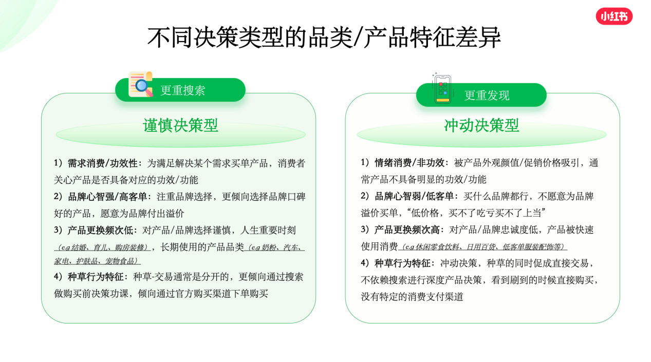 小红书搜索用户类型.png