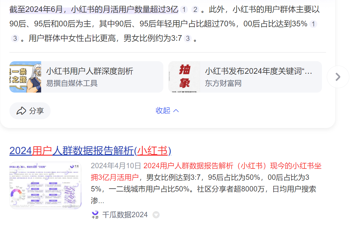 小红书月活用户.png