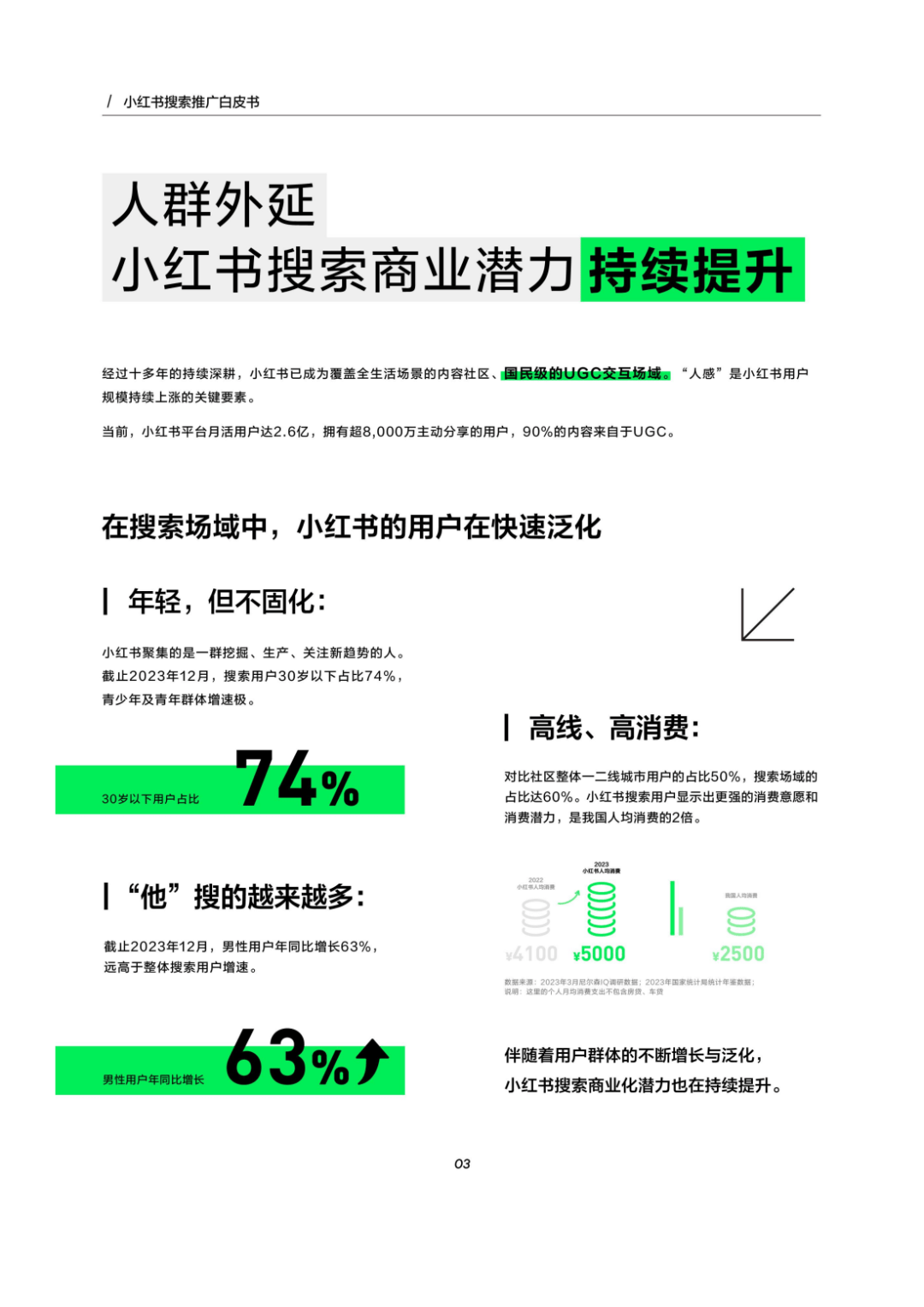 用户群体与市场潜力.png