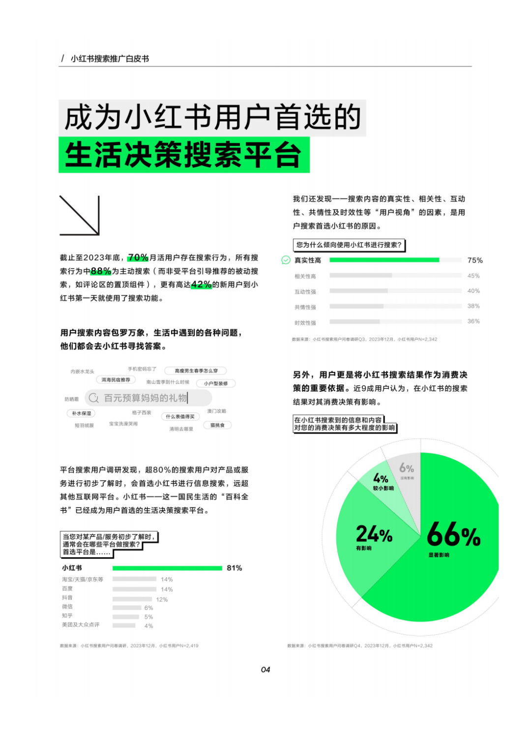 “生活搜索引擎”定位.png