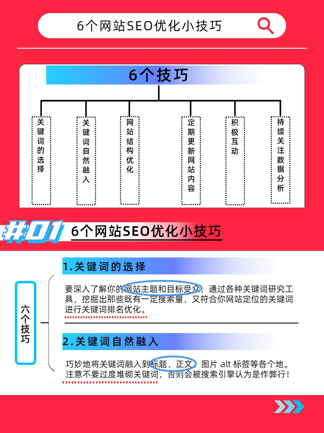 网站SEO优化.png