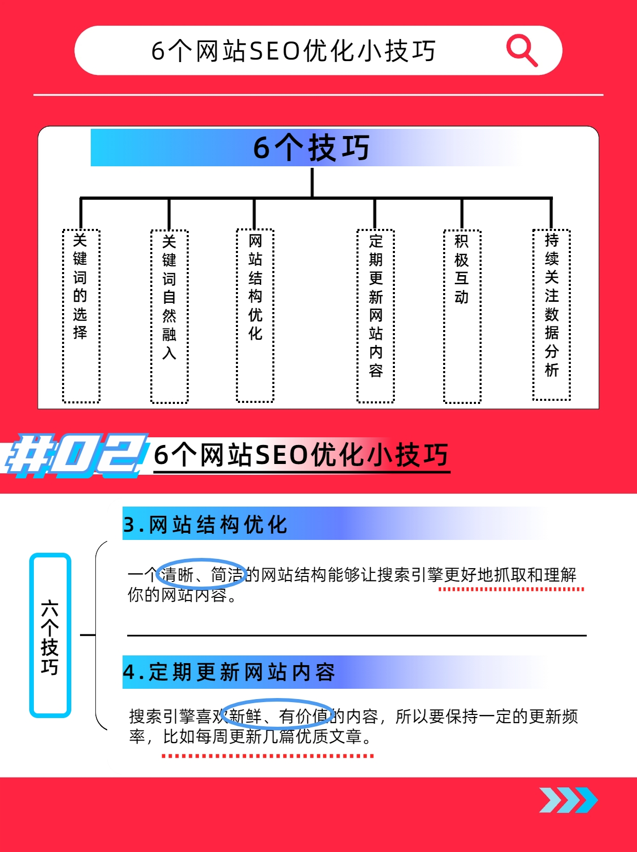 网站SEO优化技巧.png