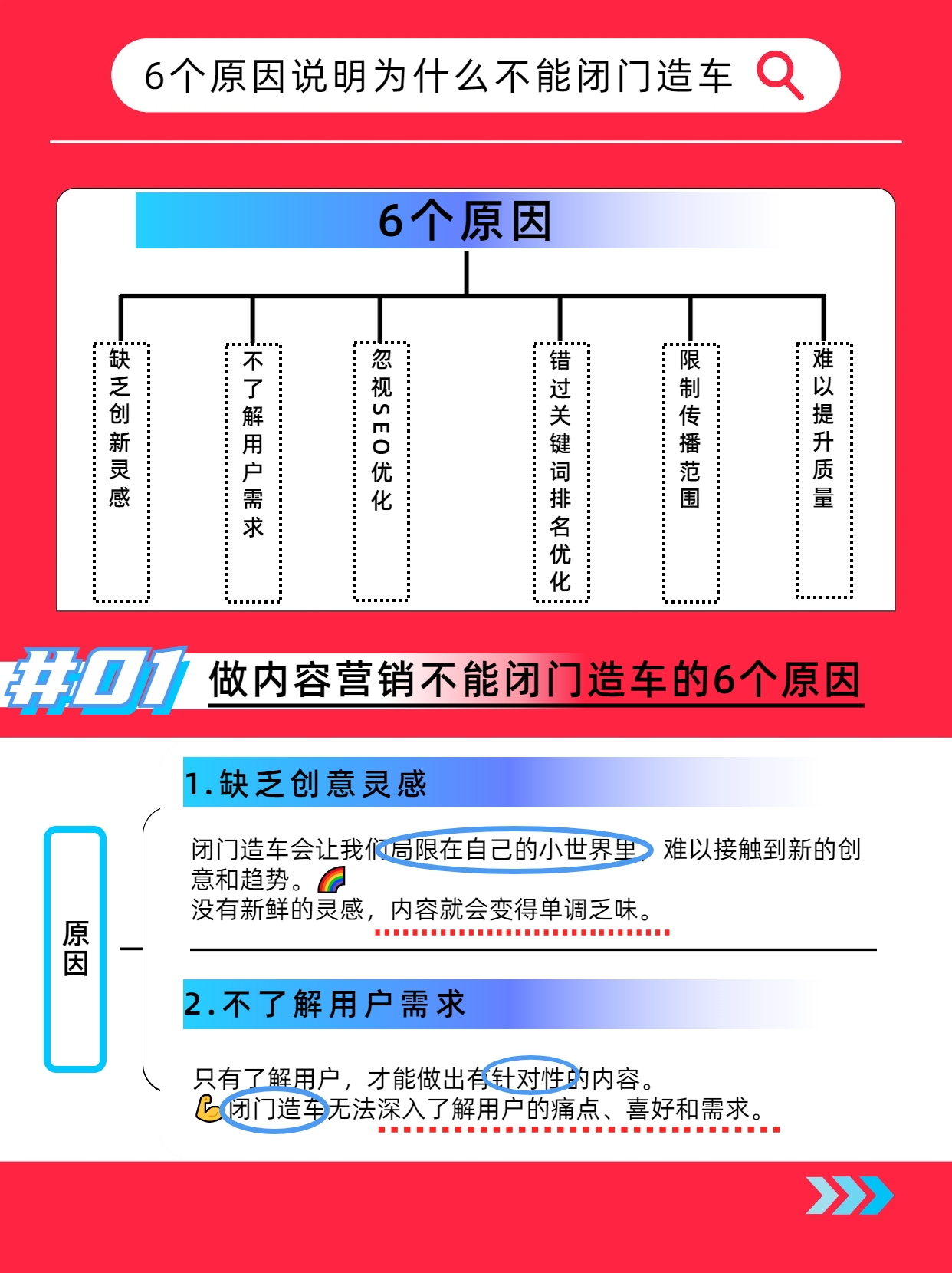 SEO优化.png