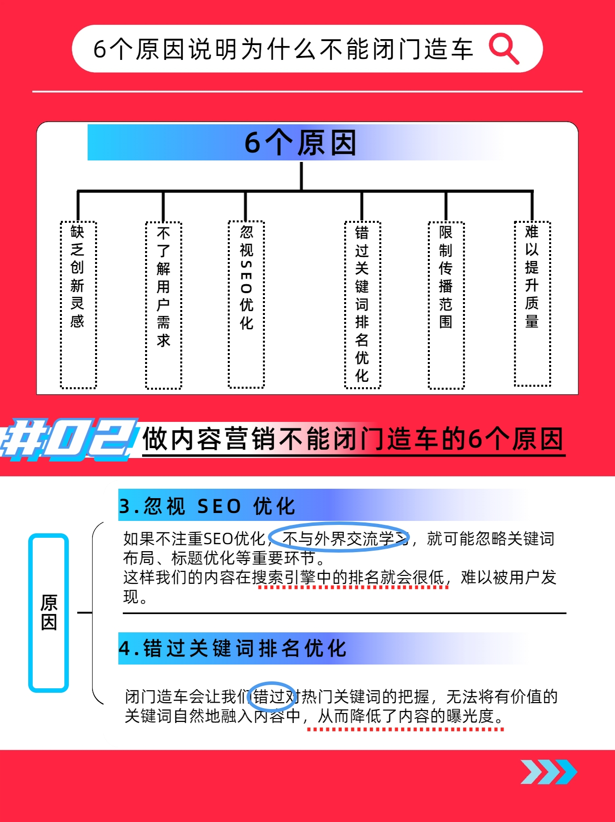 关键词排名优化.png