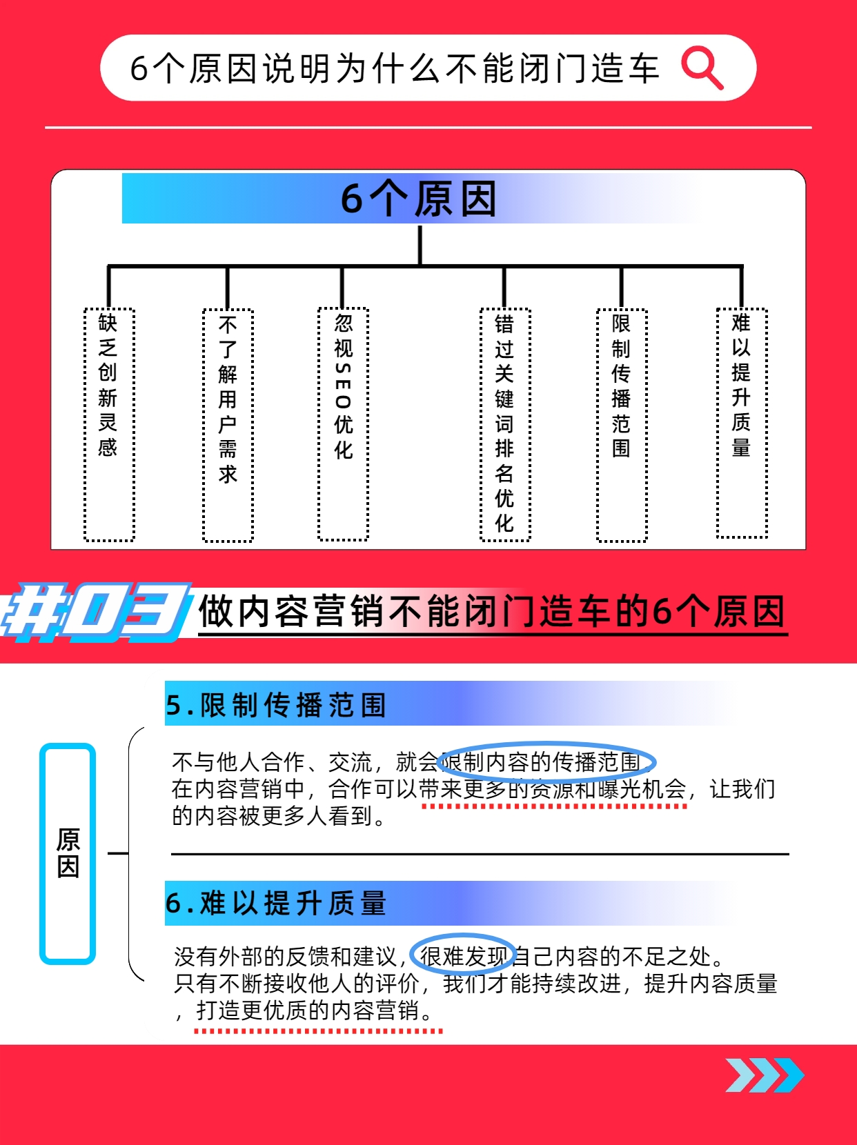 关键词排名.png