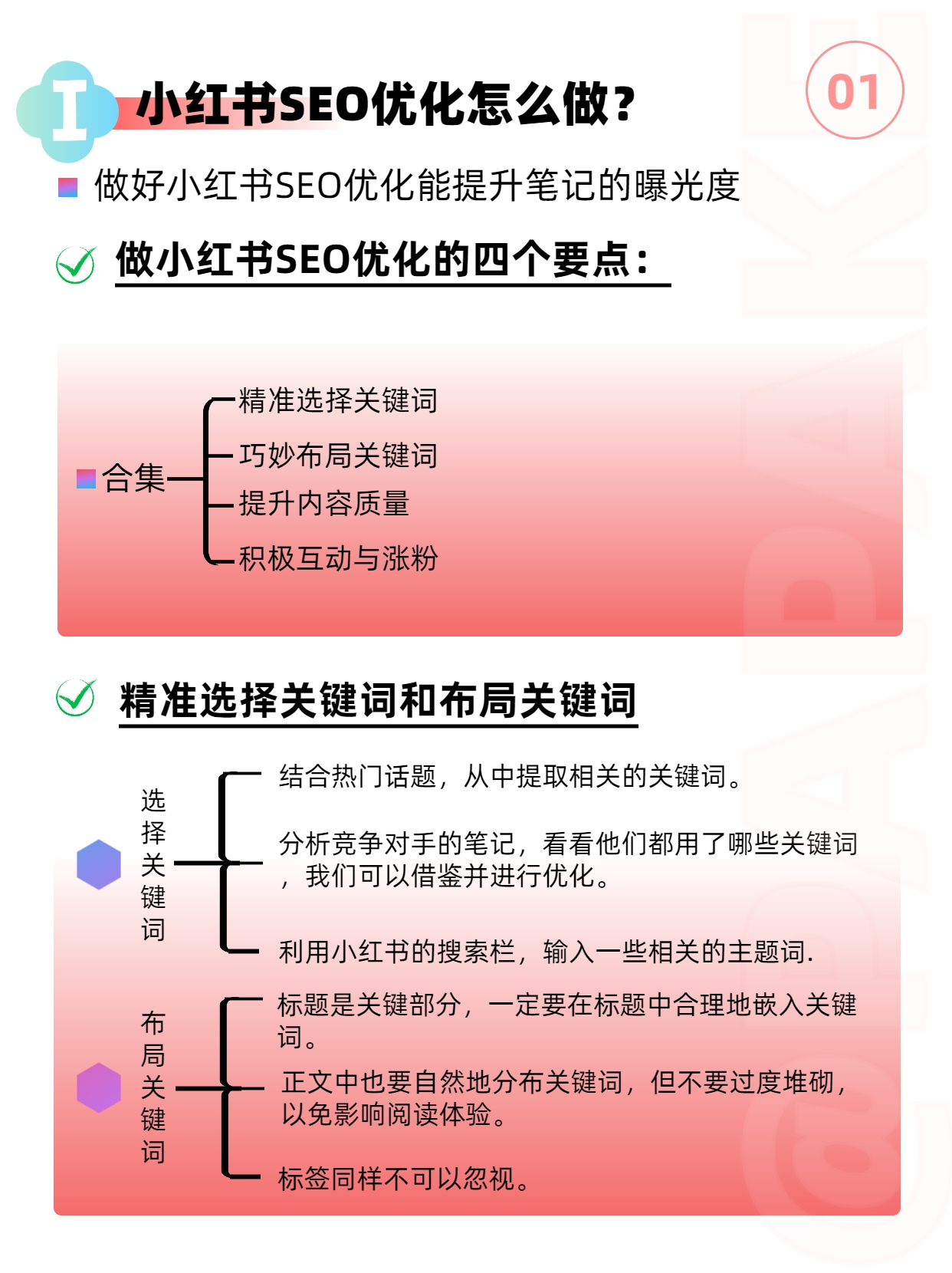 关键词排名.png