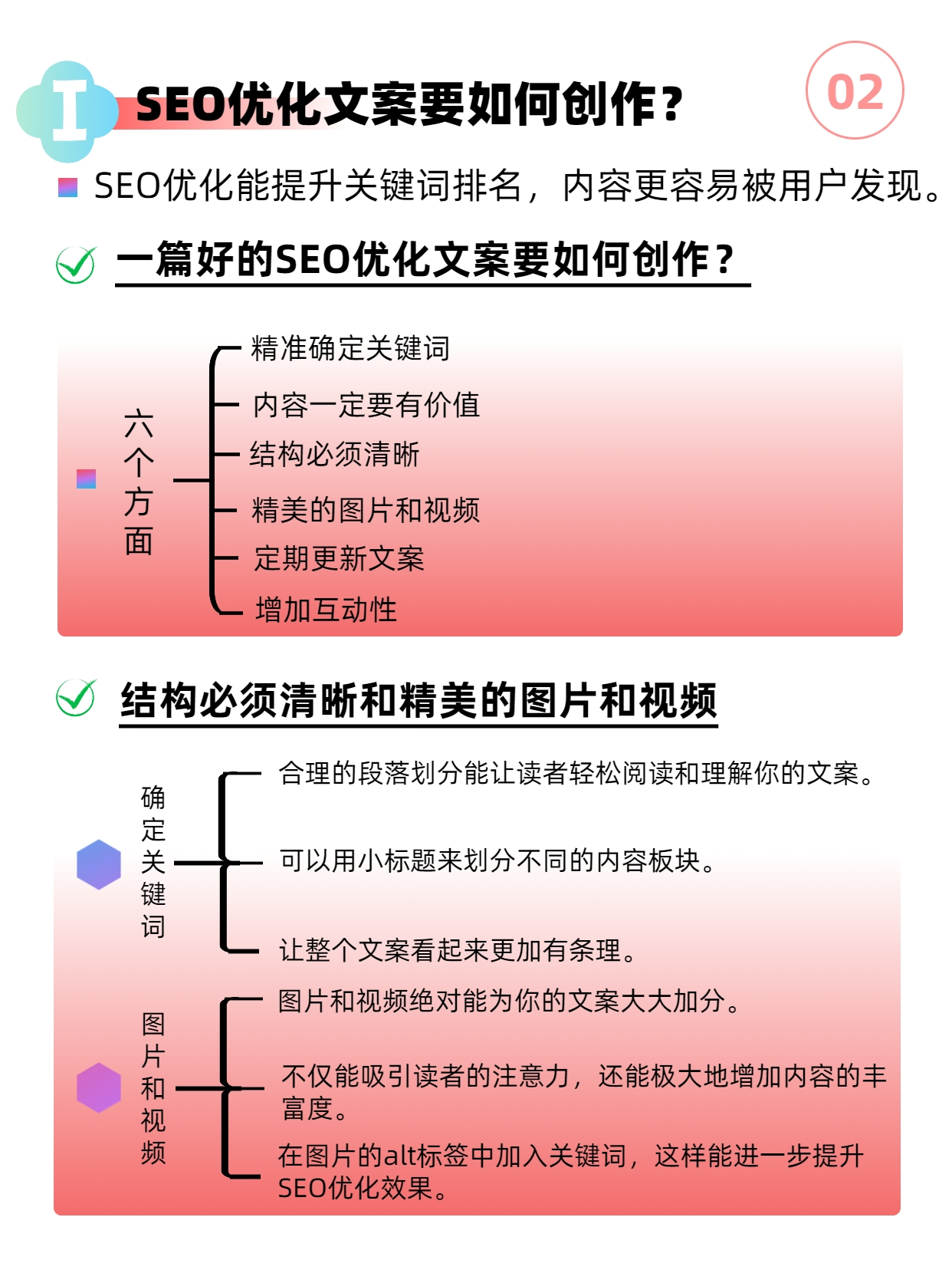 关键词排名优化.png