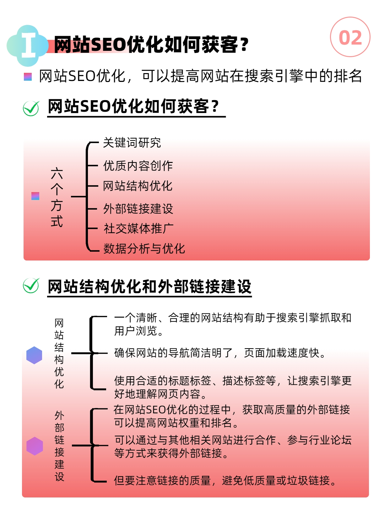 网站SEO优化获客.png