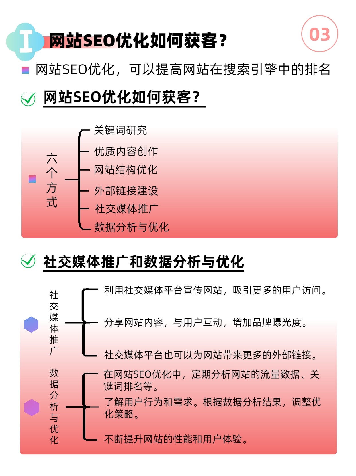 网站SEO.png