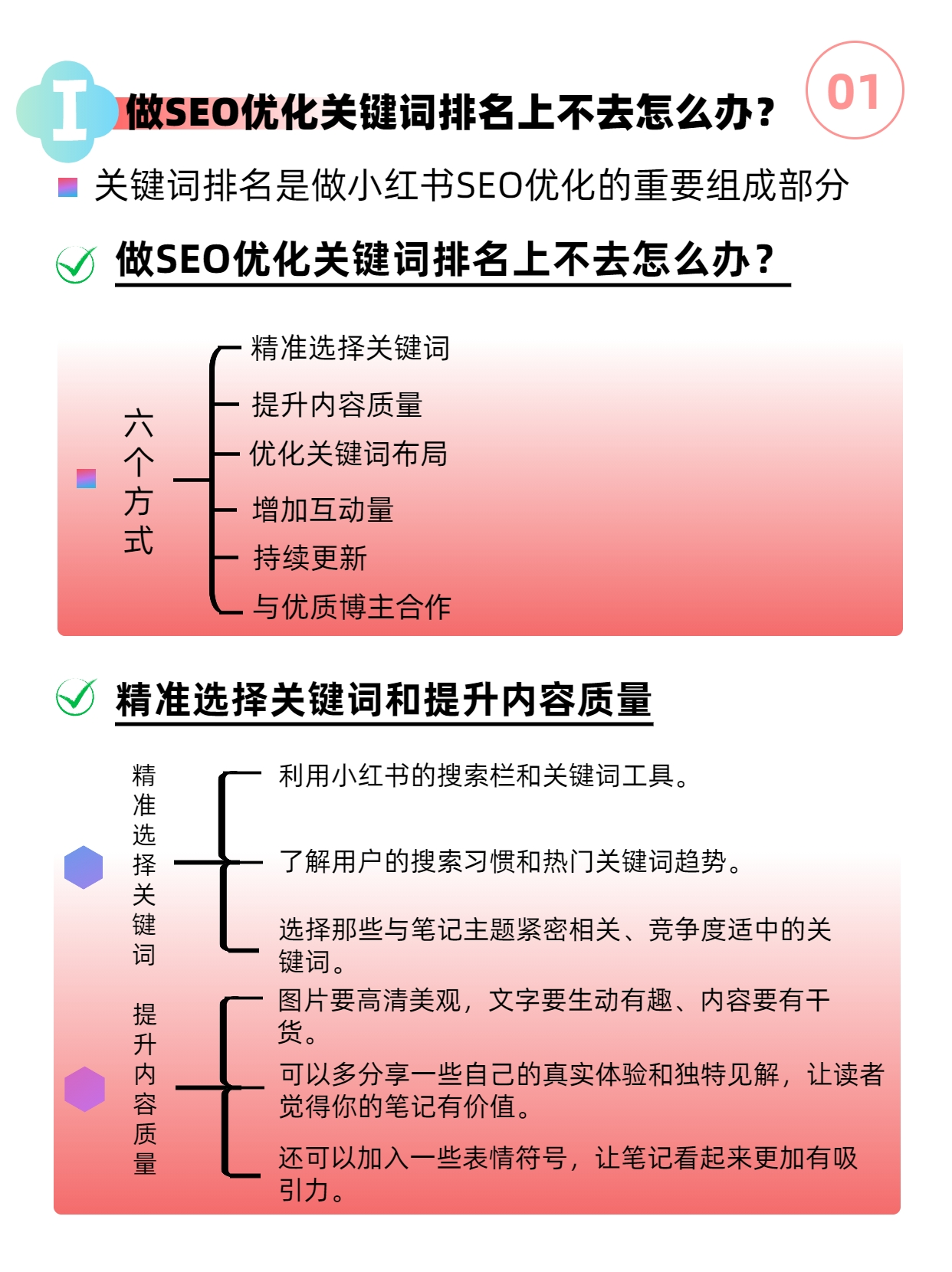 关键词排名.png