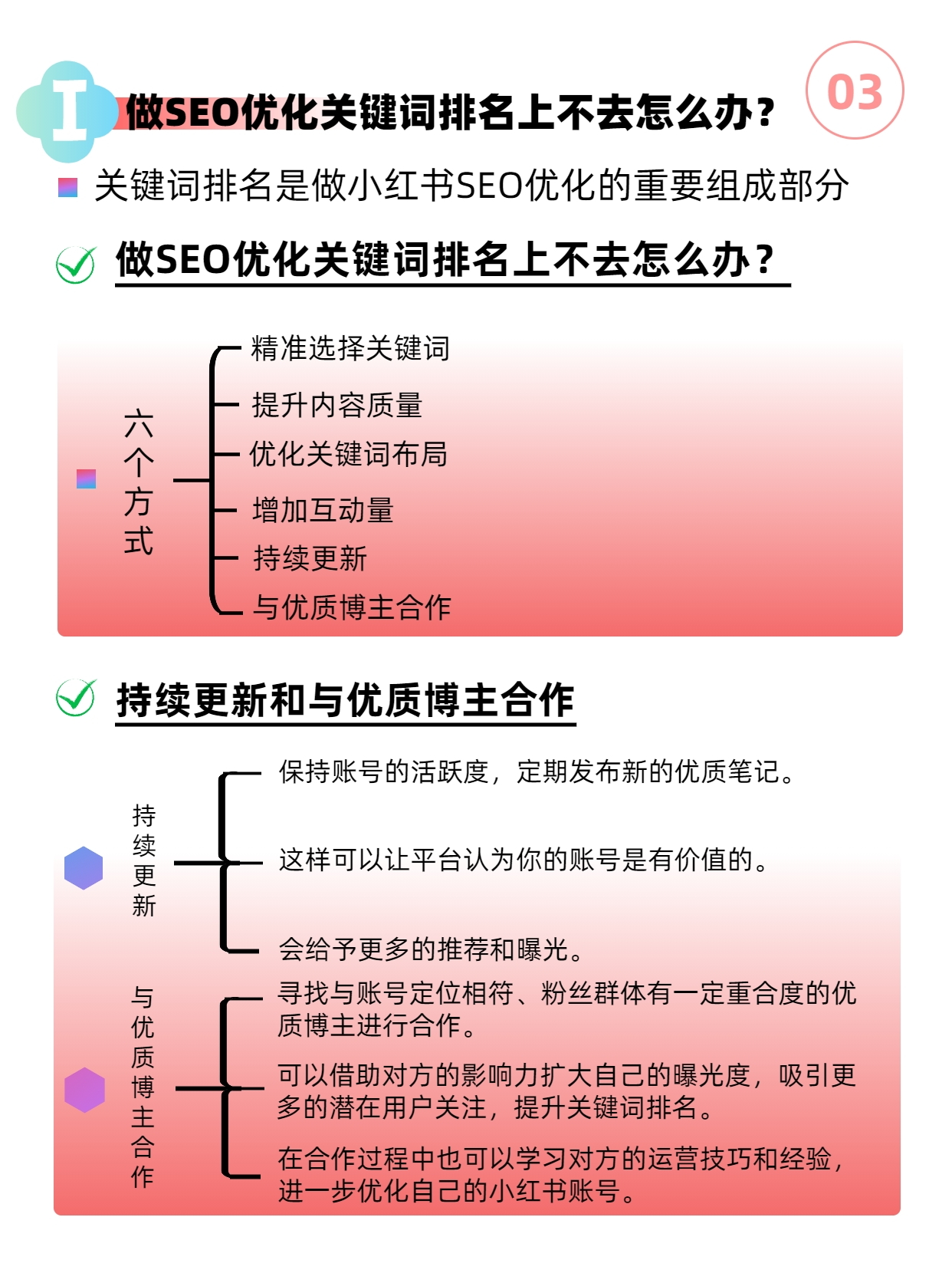 排名提升.png