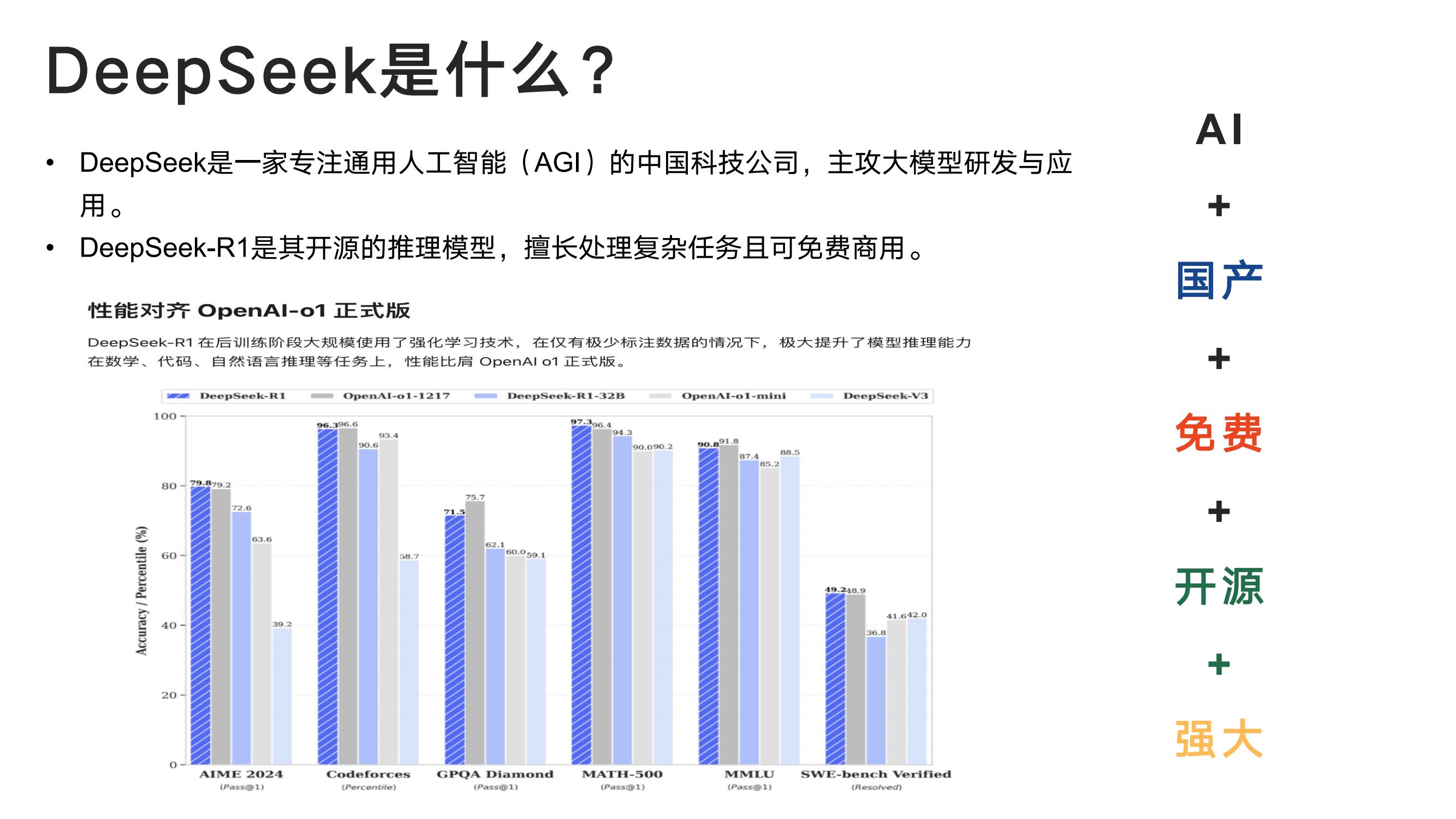 DeepSeek从入门到精通-清华大学-202502_02.jpg