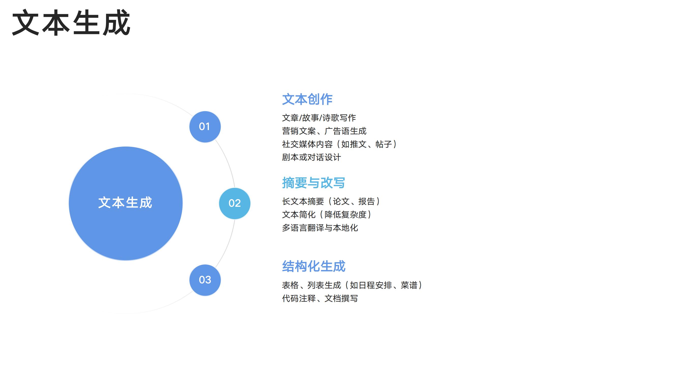 DeepSeek从入门到精通-清华大学-202502_04.jpg