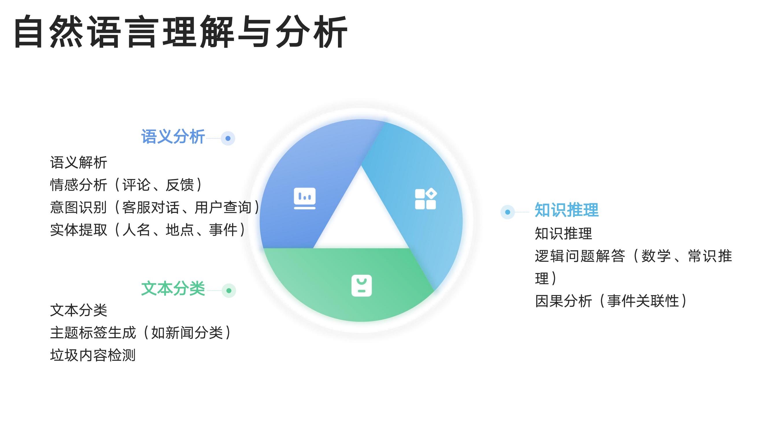 DeepSeek从入门到精通-清华大学-202502_05.jpg