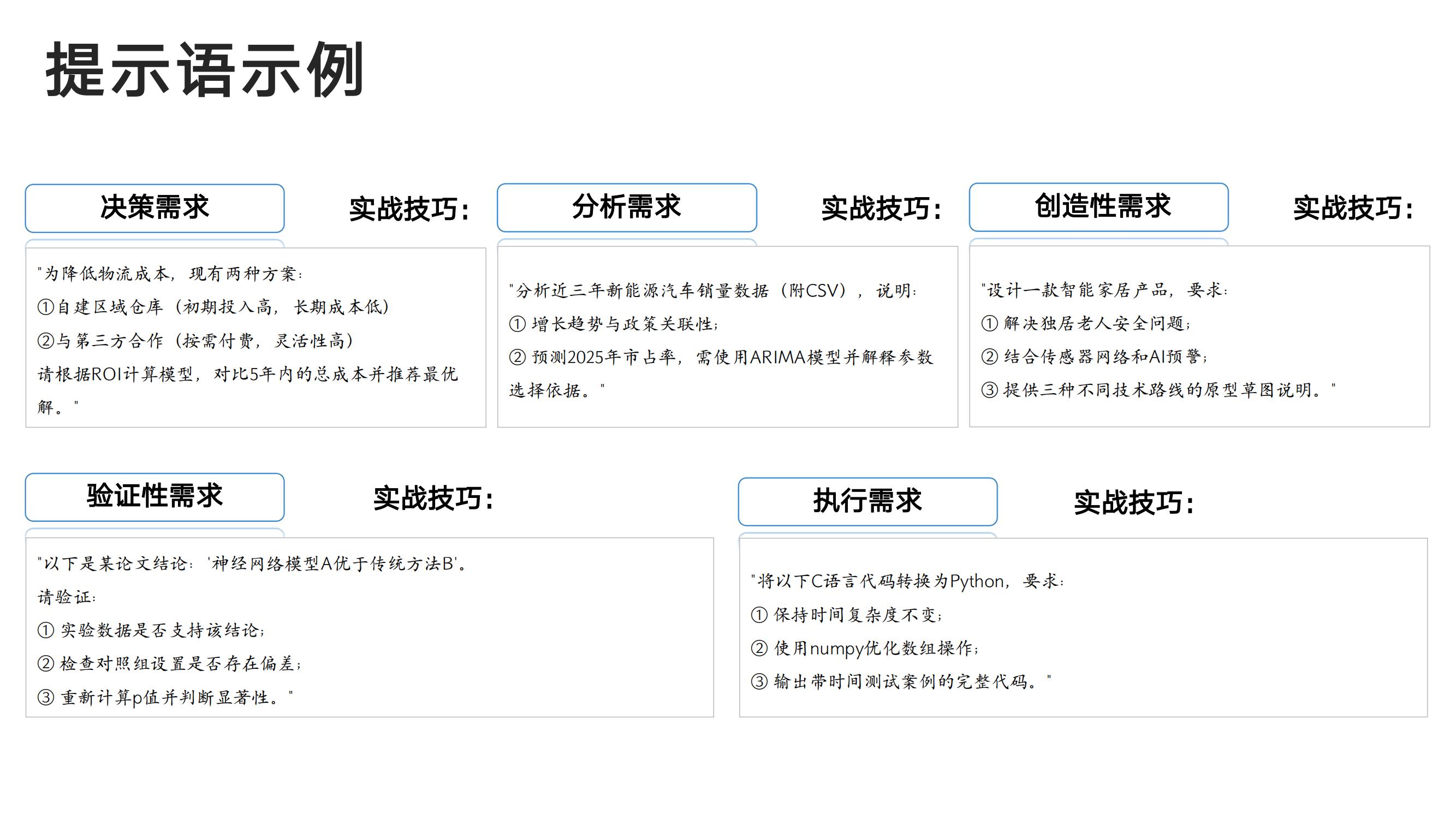 DeepSeek从入门到精通-清华大学-202502_17.jpg