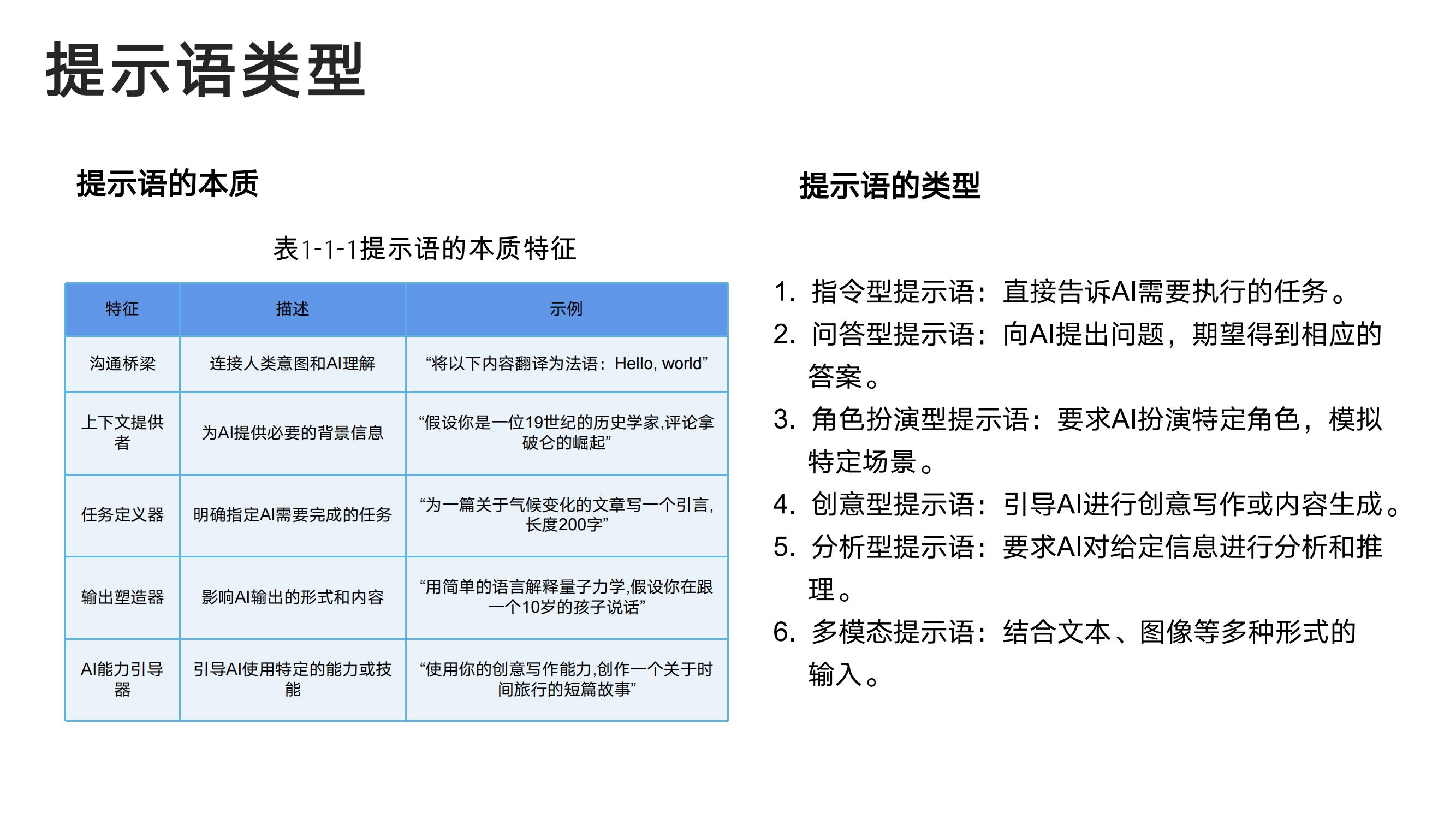 DeepSeek从入门到精通-清华大学-202502_19.jpg