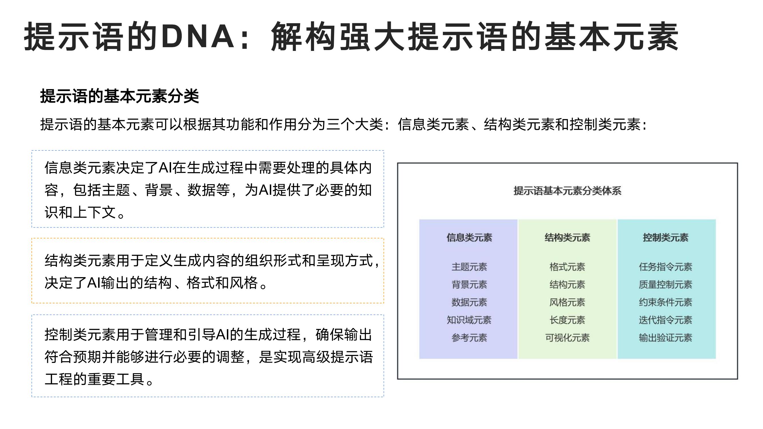 DeepSeek从入门到精通-清华大学-202502_22.jpg