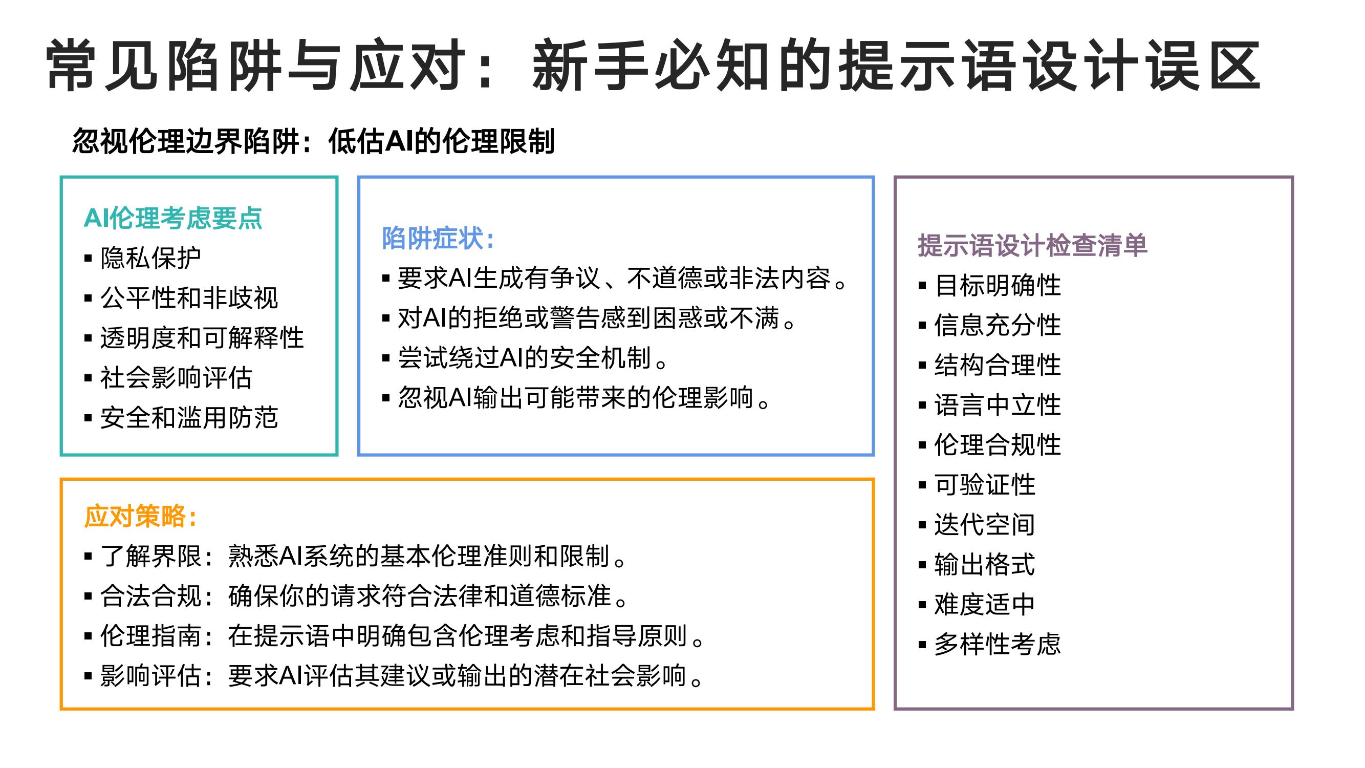 DeepSeek从入门到精通-清华大学-202502_27.jpg