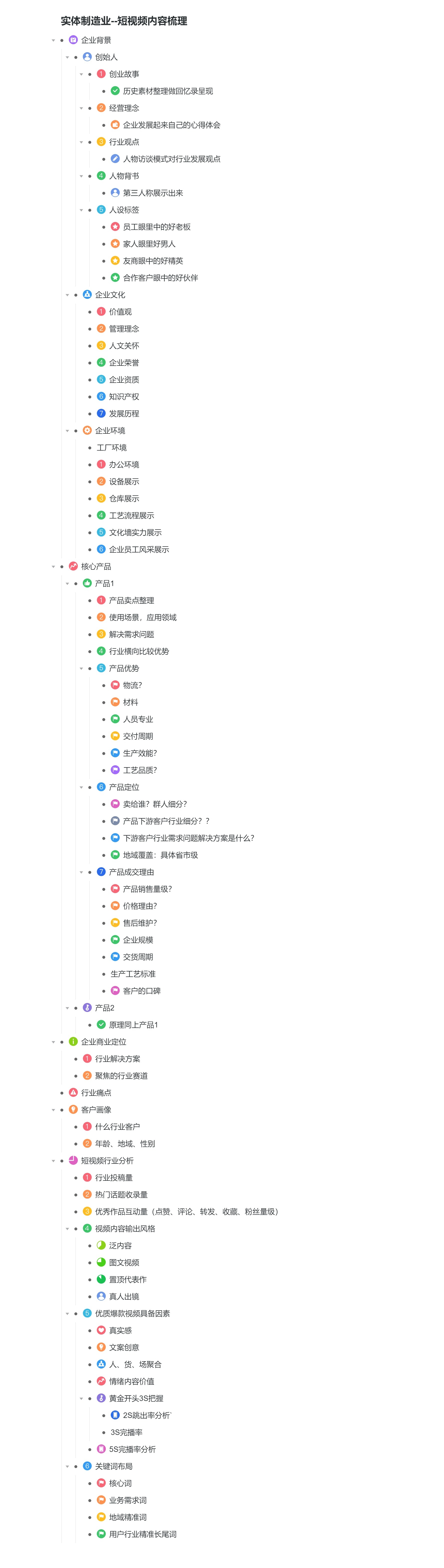 实体制造业工业品抖音短视频文案梳理.jpg