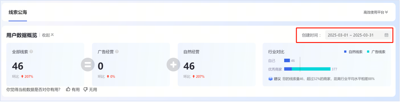 是爬爬客帮助客户“白嫖”到的自然流量的线索.png