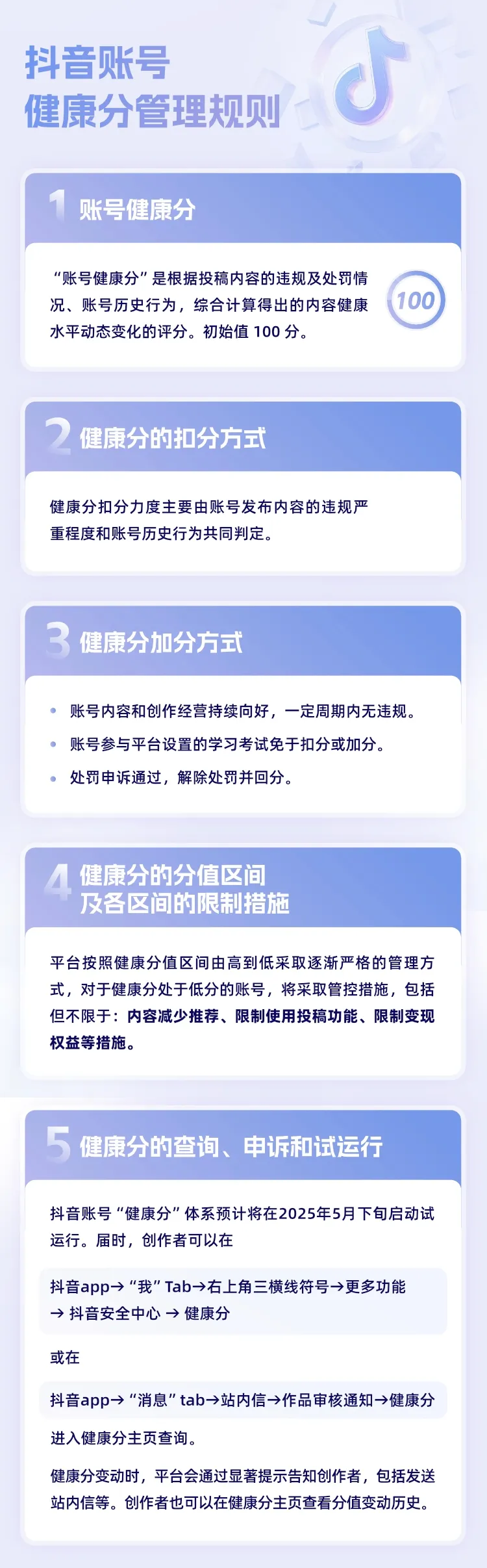 抖音账号健康分.webp