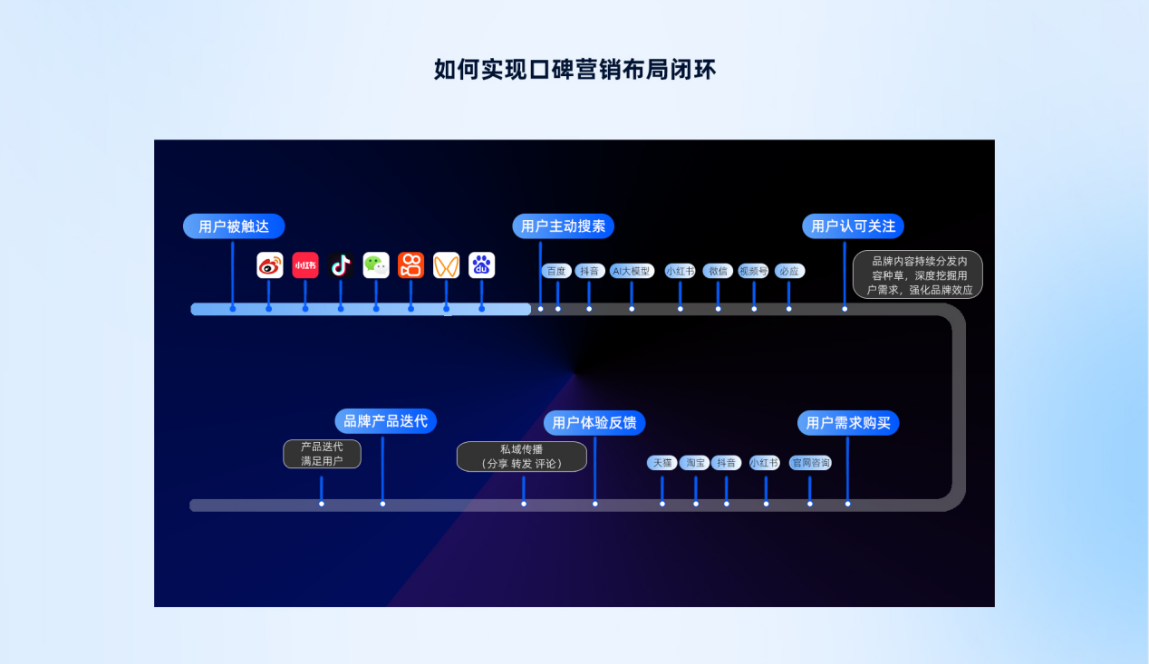 爬爬客官网界面2.png
