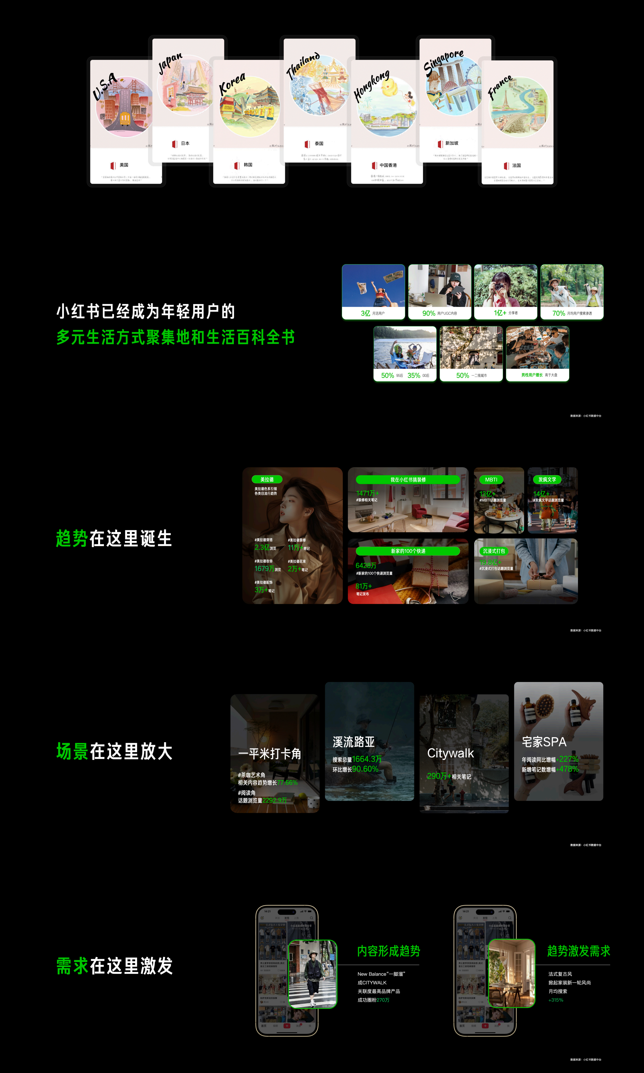 小红书种草让每颗种子都有机会发芽1_00.png