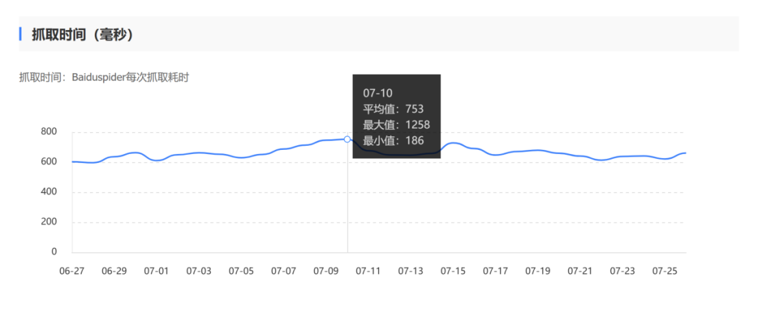 抓取时间.png