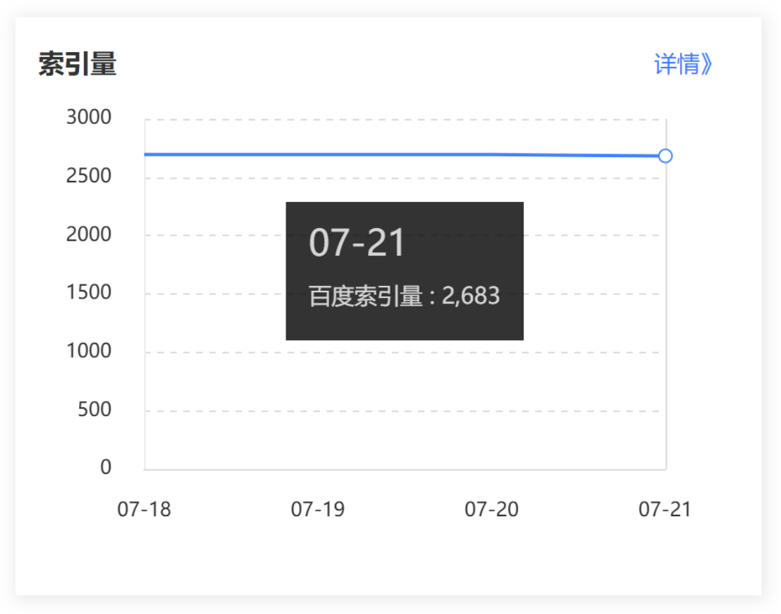 索引量.png