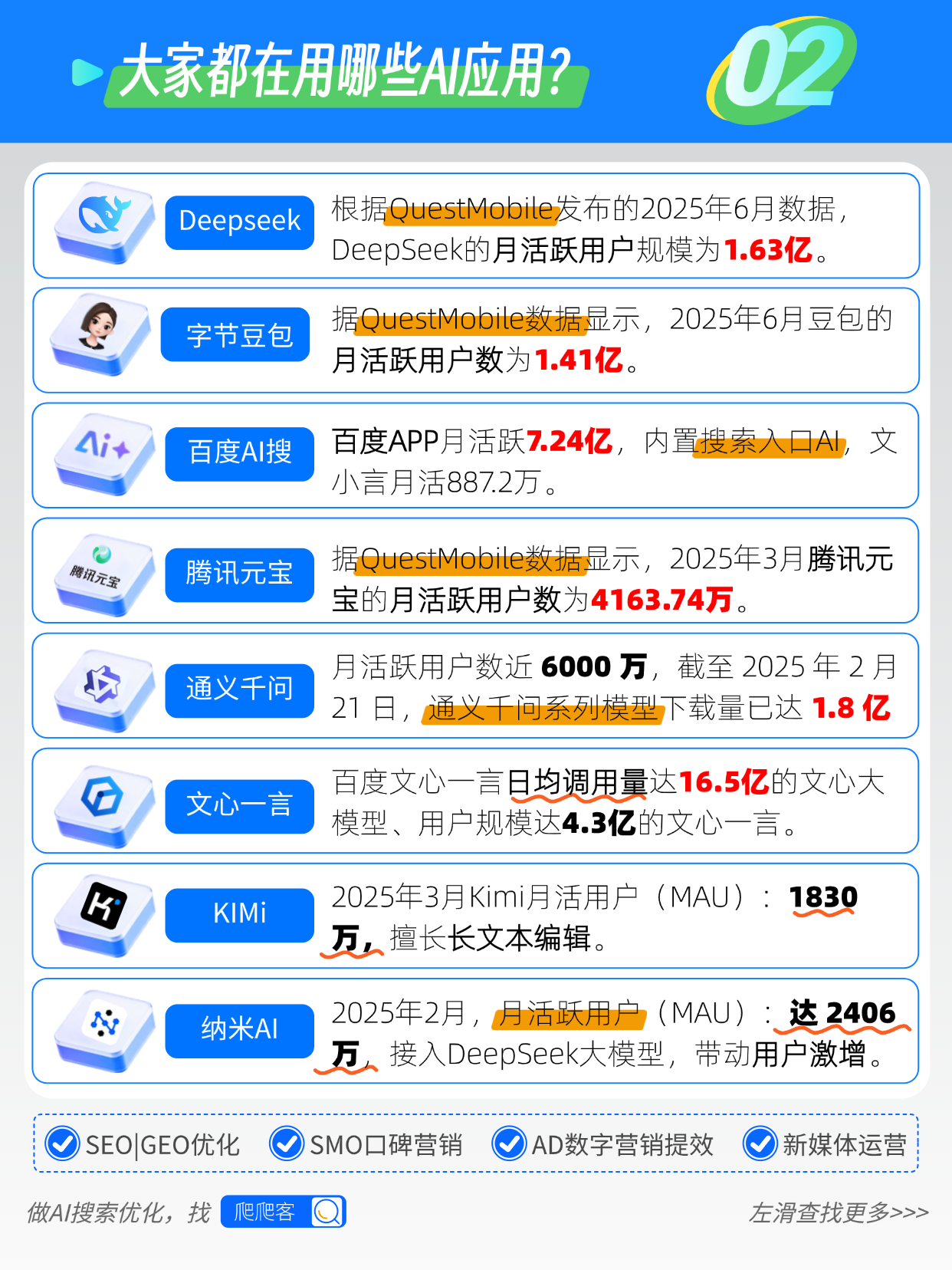SEO优化.png