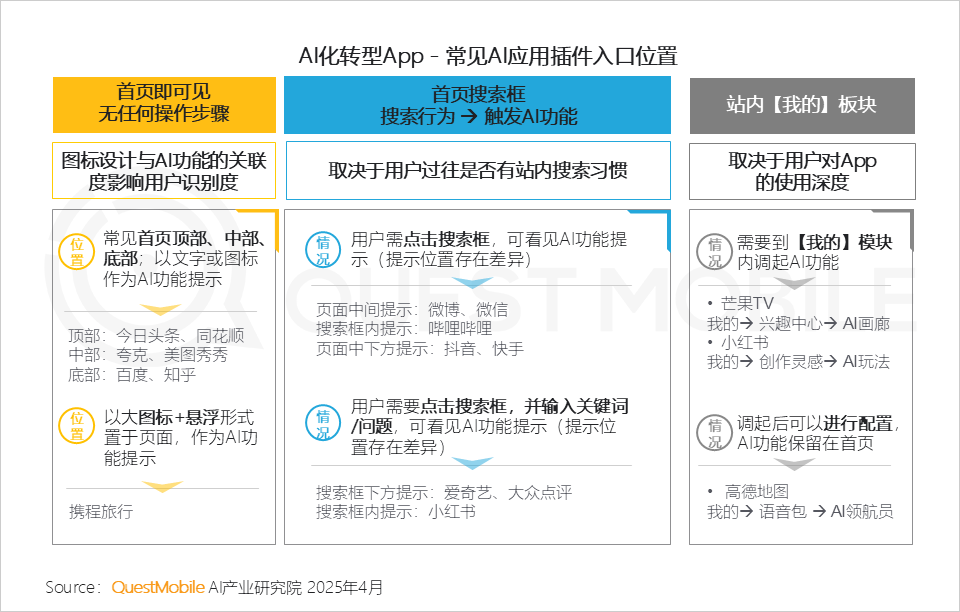 AI化转型APP.png