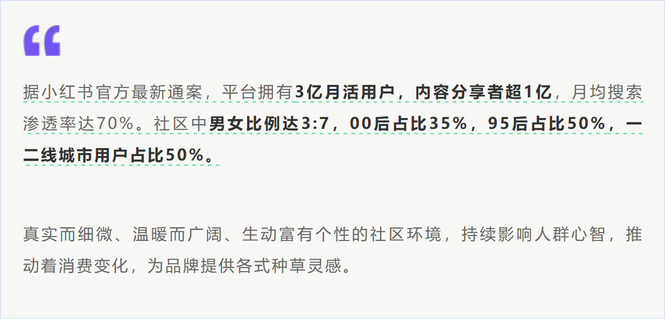 小红书月活用户.png