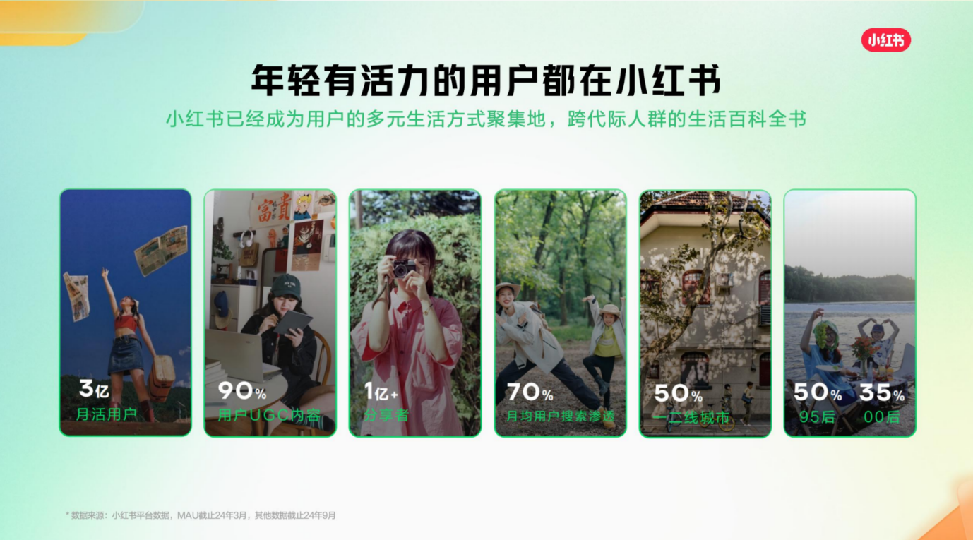 小红书.png