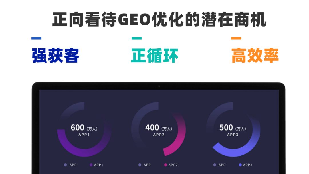 GEO优化.png